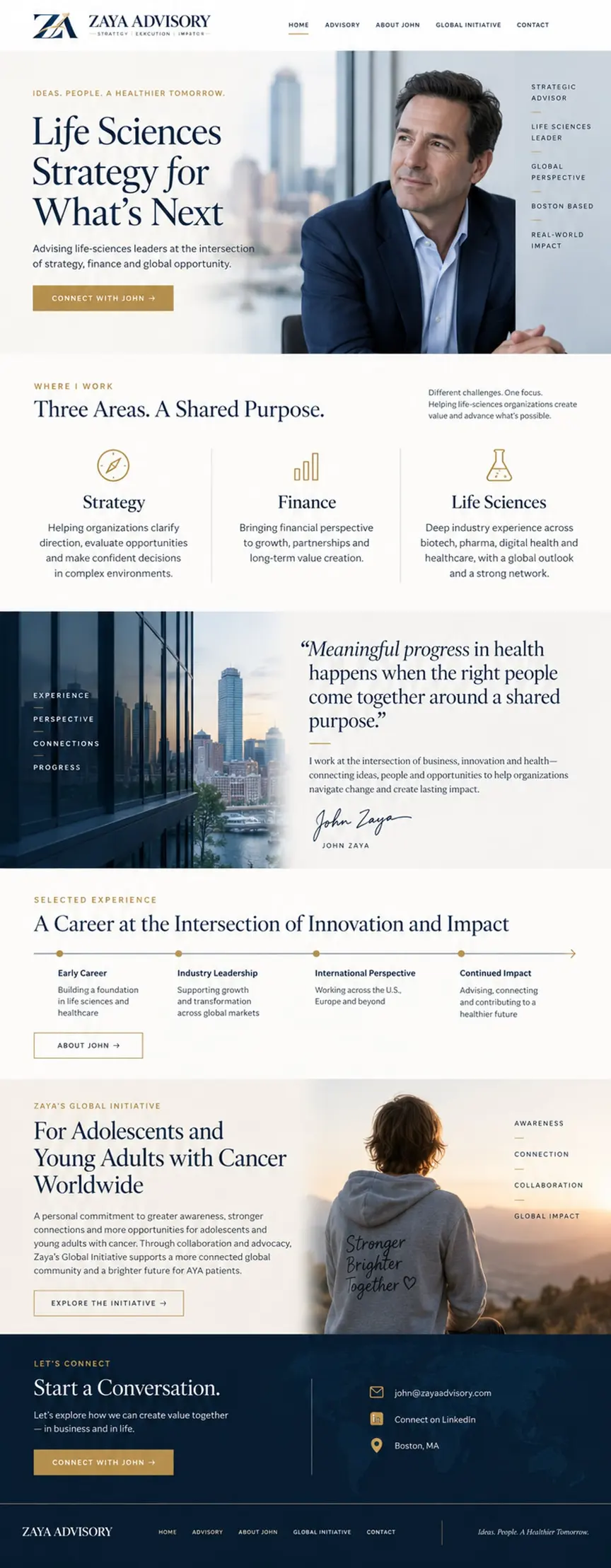 The Executive Brief: the concept mockup for Zaya Advisory